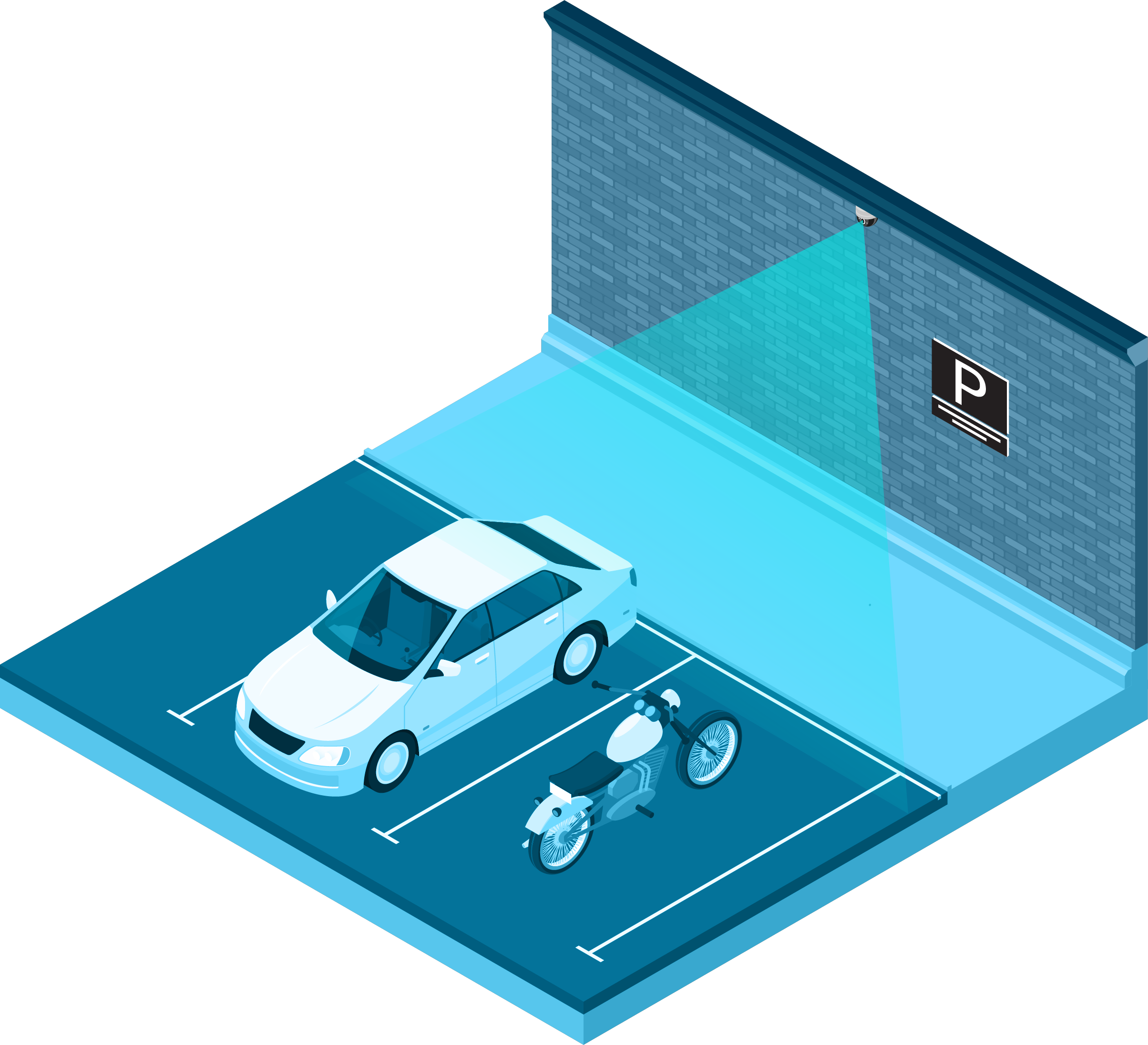 Et parkeringsfelt med et ANPR kamera der scanner bilens nummerplade